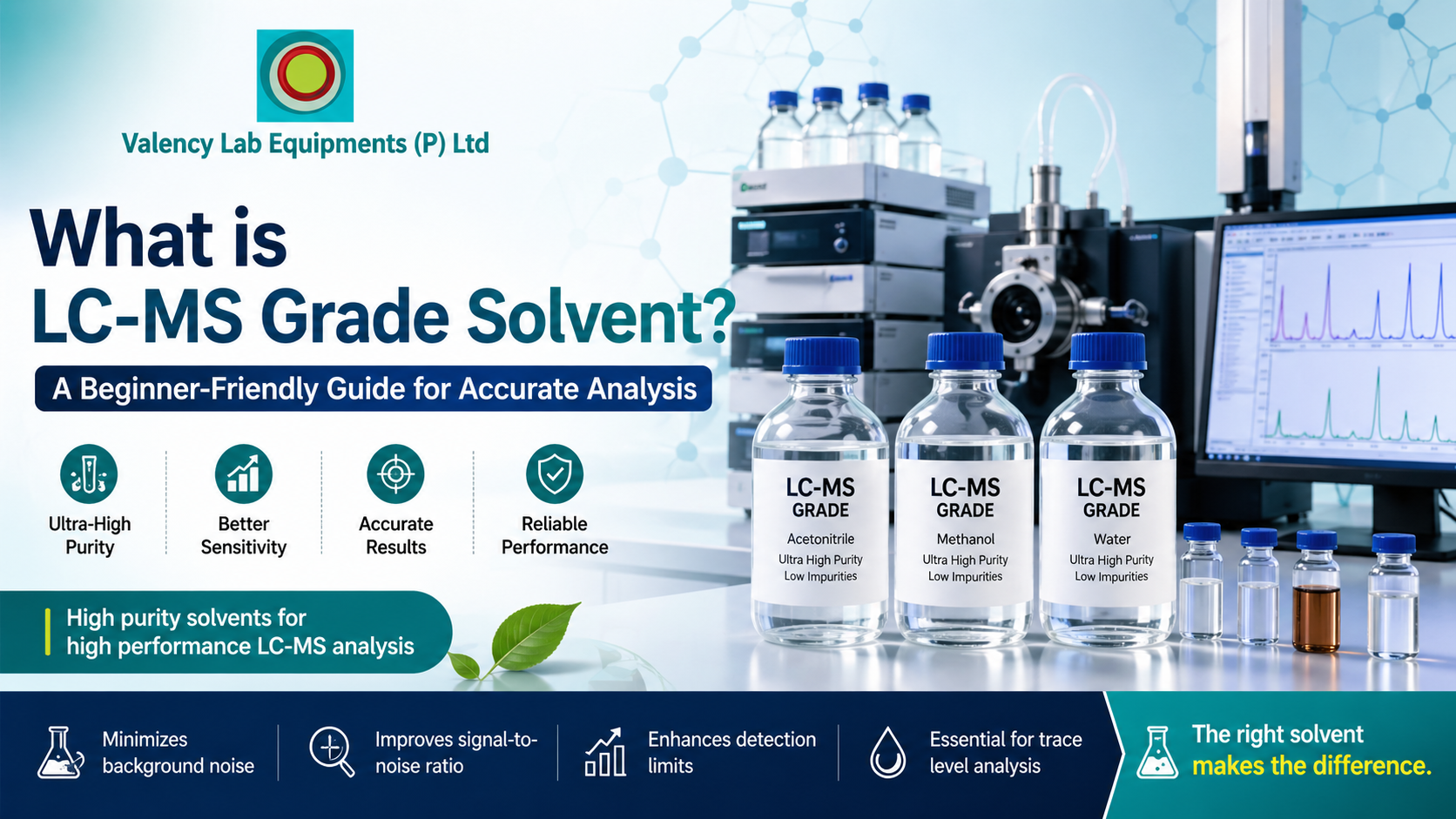 What is LC-MS Grade Solvent? A Beginner-Friendly Guide for Accurate Analysis